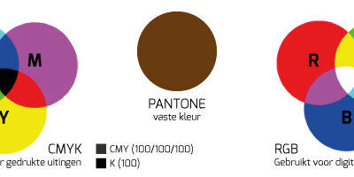 cmyk-pantone-rgb-kleuren